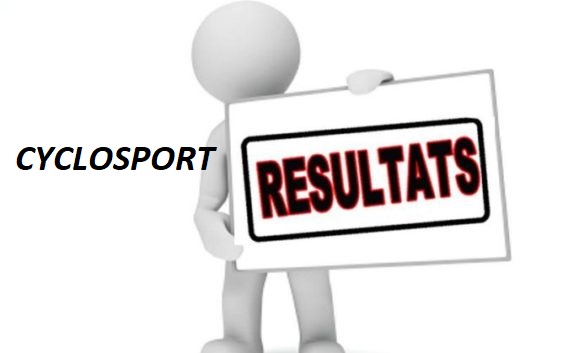 Calendrier Ufolep Paca 2023 Ufolep - Delegation Regionale Ufolep Paca - Cyclosport- Resultats